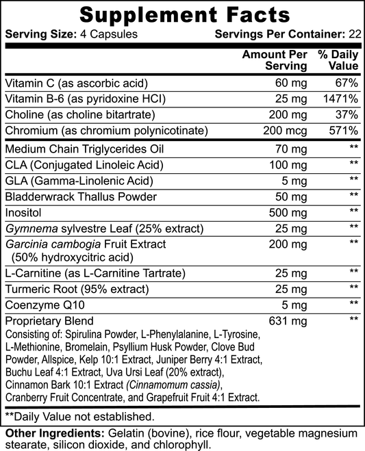 IIIXXVI Wellness Fat Burner with MCT
