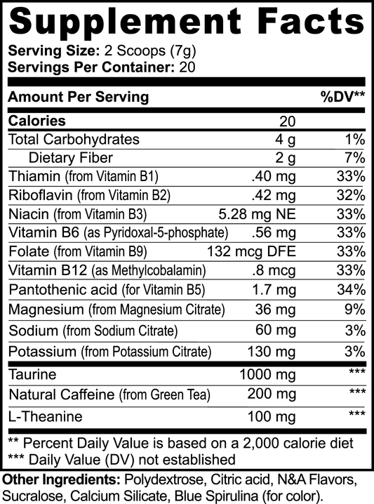 IIIXXVI Wellness Energy Powder (Cotton Candy)