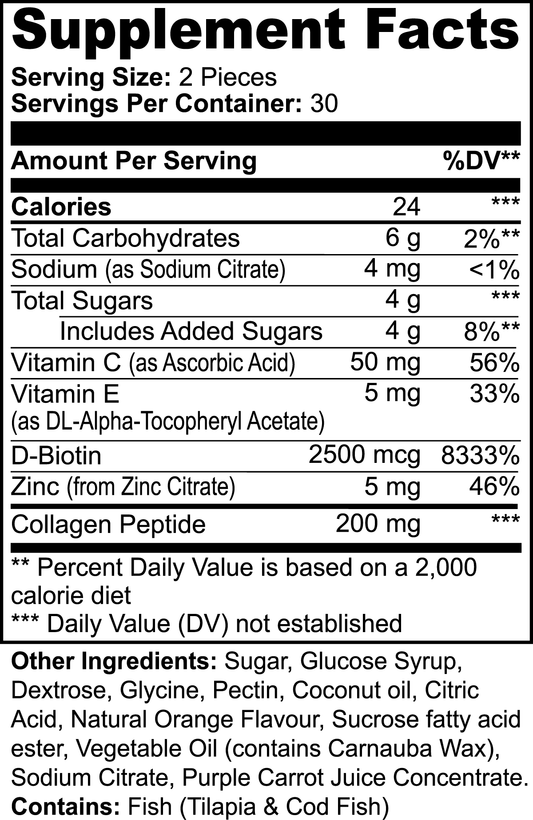 IIIXXVI Wellness Collagen Gummies (Adult)